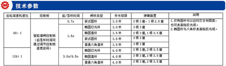 嘉鑫HBG-408B高速道闸