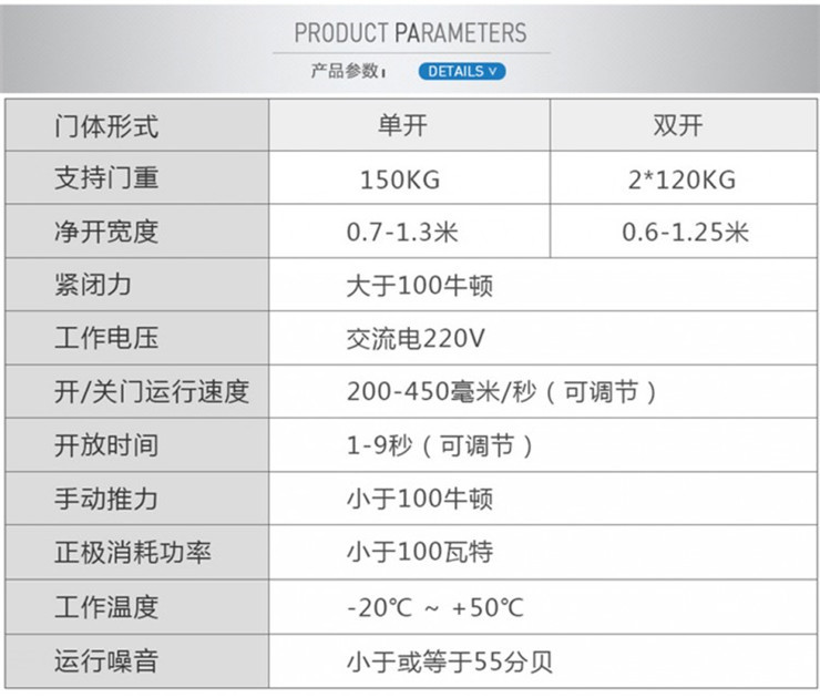 嘉鑫品牌德国技术ES-150自动门电机 平移门 保修三年