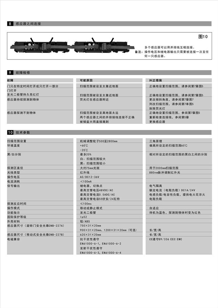 CNB-204F嘉鑫旋转门被动红外探头