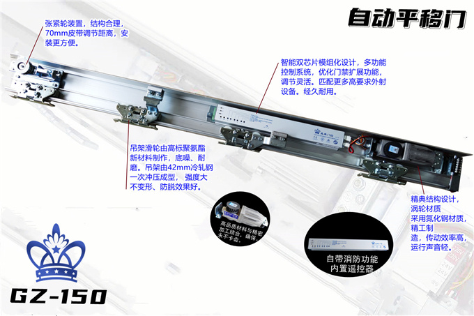 盖卓自动门电动玻璃感应门平移推拉门控制器电机轨道配件GZ-150