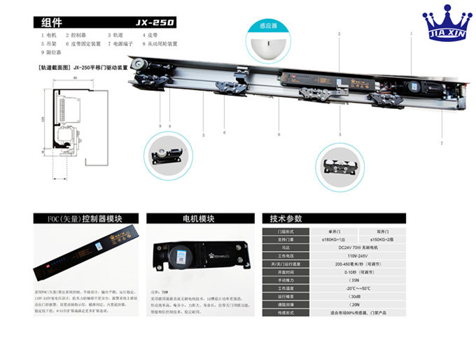 嘉鑫自动门机组 电动轨道平移门电机 感应玻璃门禁JX-250