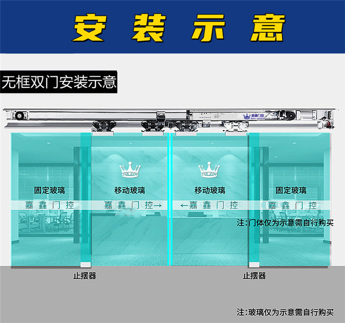 嘉鑫自动门机组 电动轨道平移门电机 感应玻璃门禁JX-250