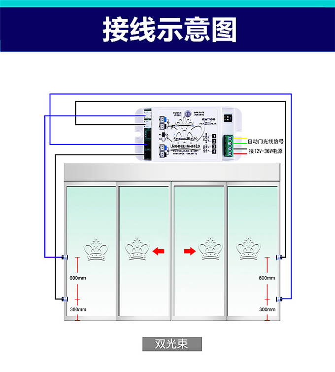 盖卓自动门安全光线 防夹红外线 感应门红外对射电眼猫眼单双